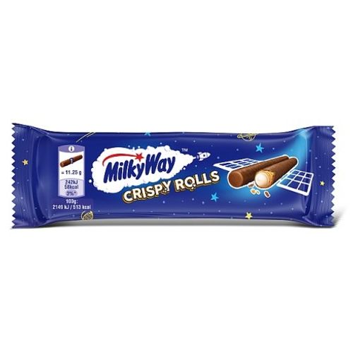 Milky Way Crispy Rolls